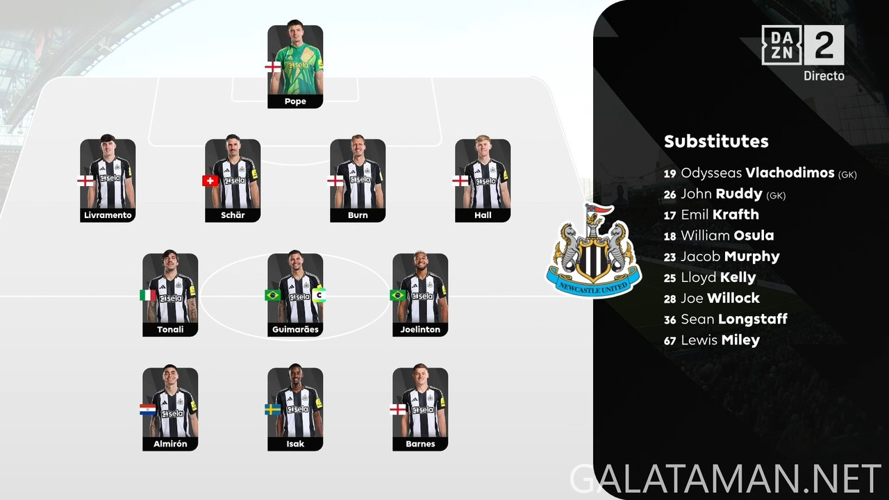 10-27_14-45-00_ES  DAZN 2 ESPAÑA FHD_Chelsea vs Newcastle United.ts_snapshot_14.17.142