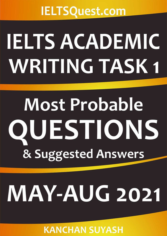 IELTS ACADEMIC WRITING TASK 1 - MOST PROBABLE QUESTIONS & Suggested Answers MAYAUGUST 2021 IELTS ACADEMIC WRITING TASK 1 - MOST PROBABLE QUESTIONS & Suggested Answers MAYAUGUST 2021