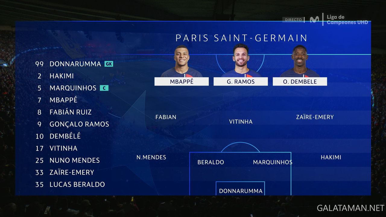 20240507-PAR-DOR-UCL_1ES-4K.ts_snapshot_05.49.866