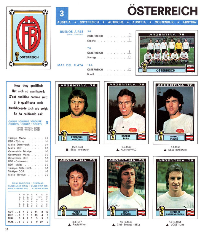 Album FIFA World Cup 1978 Argentina Panini-28