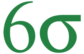 Six-Sigma-Green-Belt.png