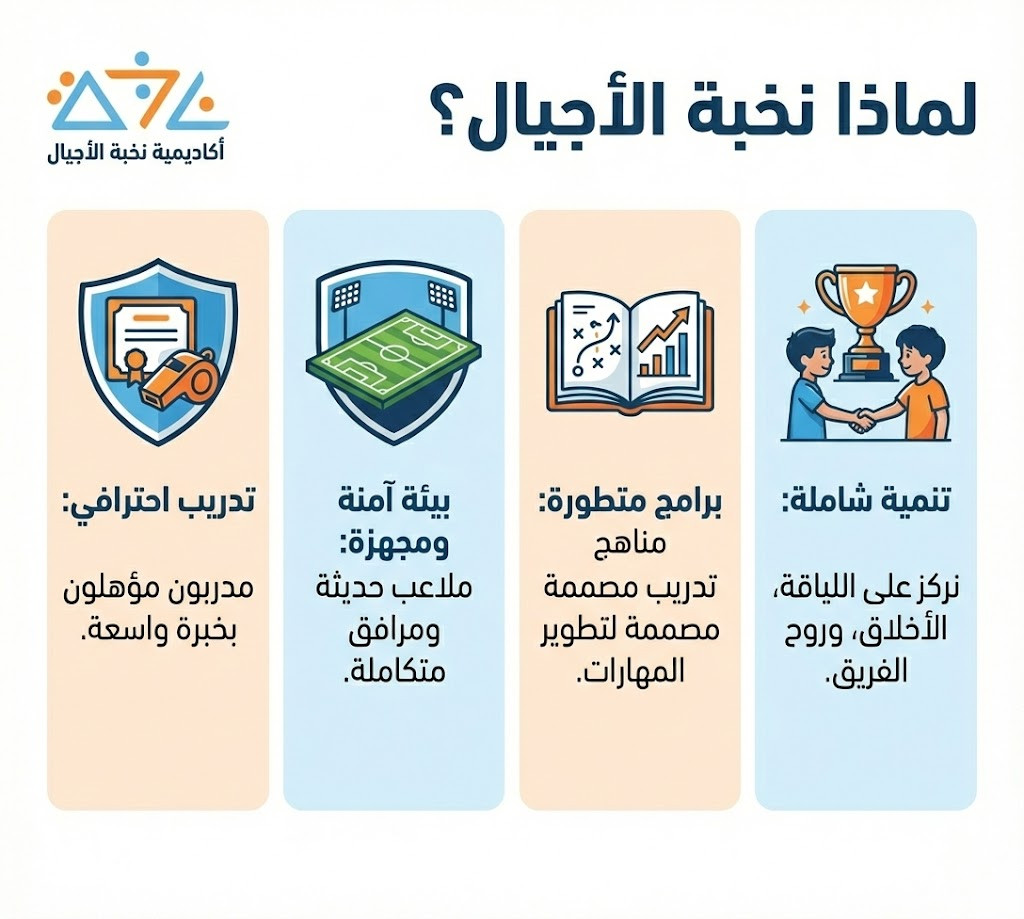 لماذا نخبة الأجيال