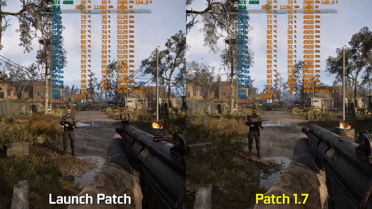 Screen Fast Stonee 001737