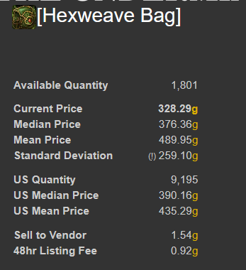 Deathweave bags for DK? - General Discussion - World of Warcraft Forums