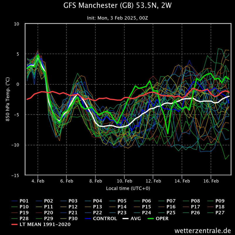 gfs-manchester-gb-535n-2.jpeg-36