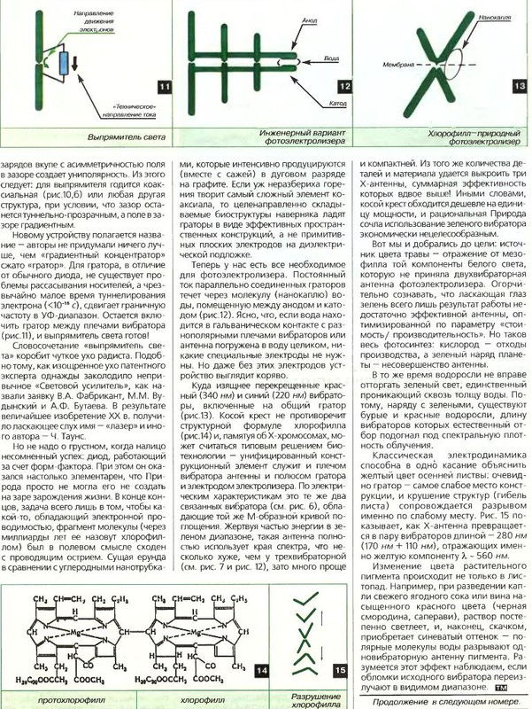 https://i.postimg.cc/FRWp0MCq/Zhurnal-Tehnika-Molodyozhi-Tehnika-molodezhi-2005-127-2005-08-Ru-Lit-Me-561719-23.jpg