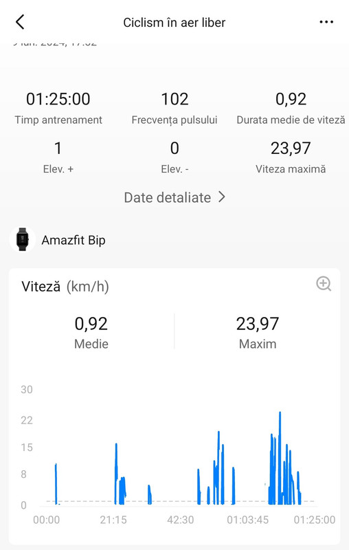SPEED PROOF -Screenshot_2024-06-09-19-40-53-651_com.xiaomi.hm.health
