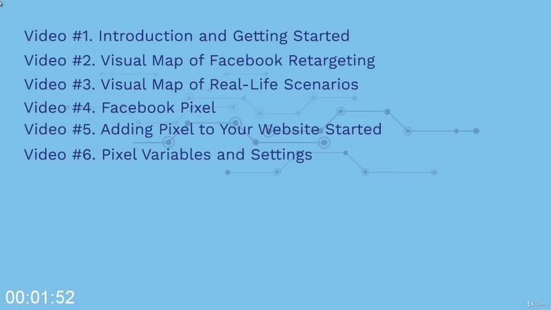 [Image: The-Ultimate-Facebook-Retargeting-Mastery.jpg]