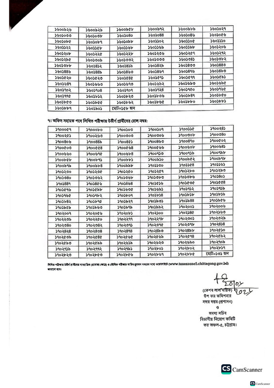 Taxes-Zone-5-Chattogram-Exam-Result-2026-PDF-3