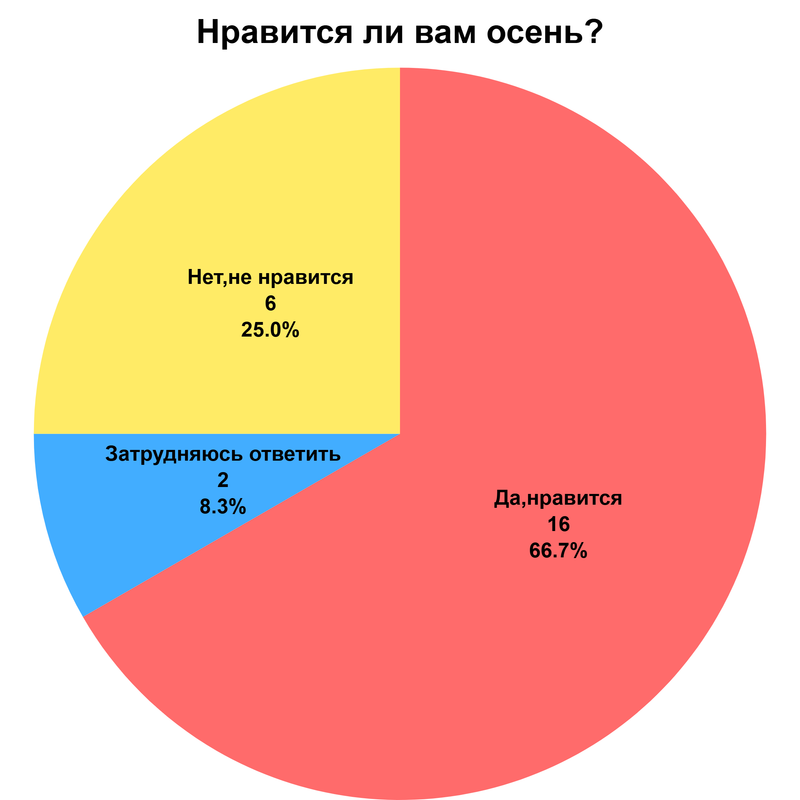 chart-1.png