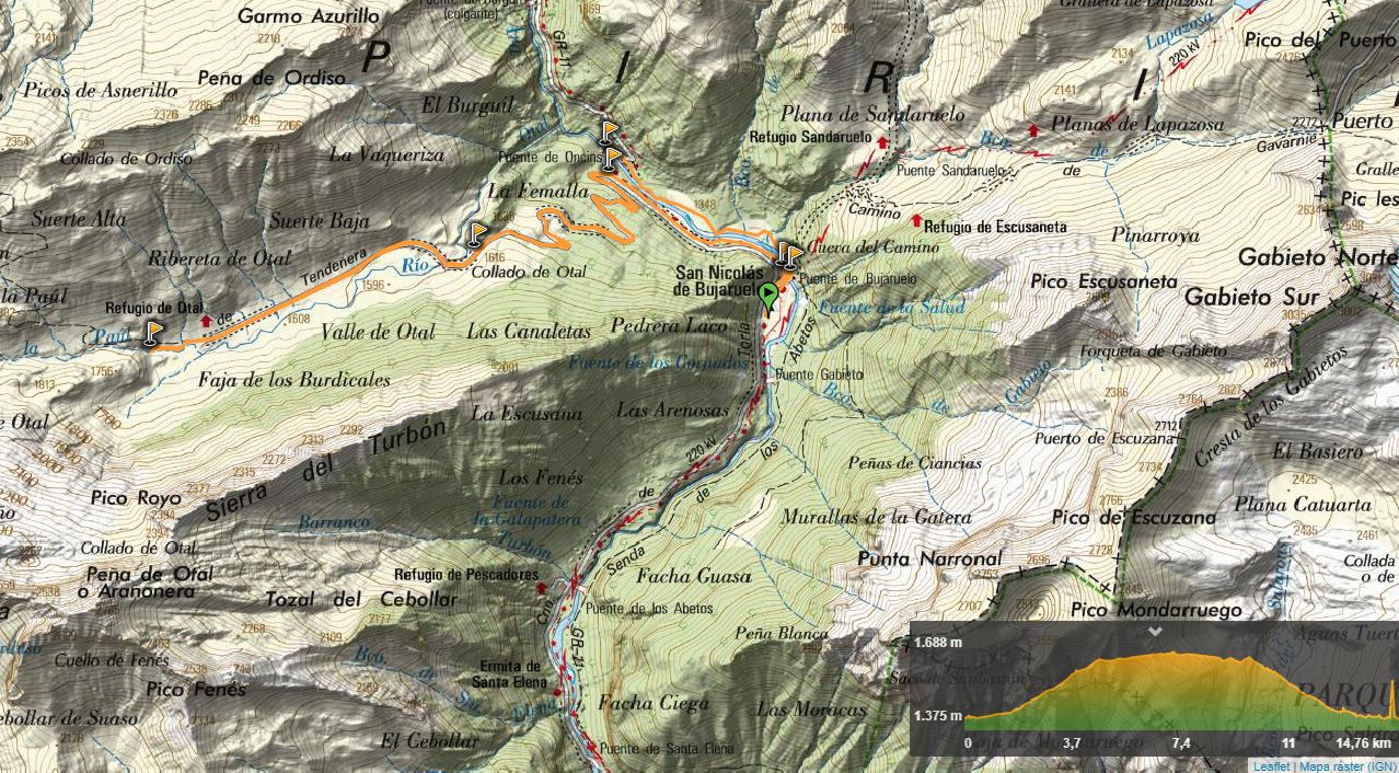 Mapa-Valle-Otal