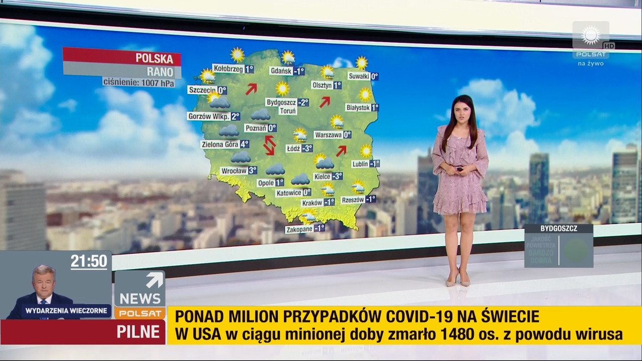 4 04 2020 daria wasiewska polsat 1