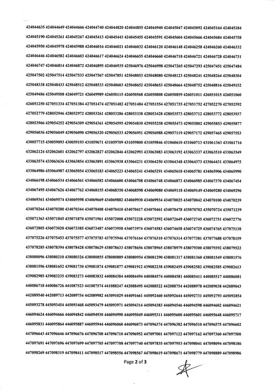 Public Works Department (PWD) Exam Result 2023 PDF-2