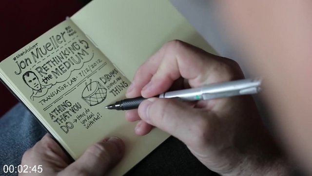 [Image: G-Pmike-Rohde-The-Sketchnote-Handbook-Video.jpg]