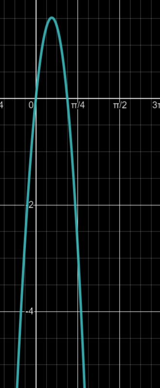 Desmos-Graphing-Calculator-2.png