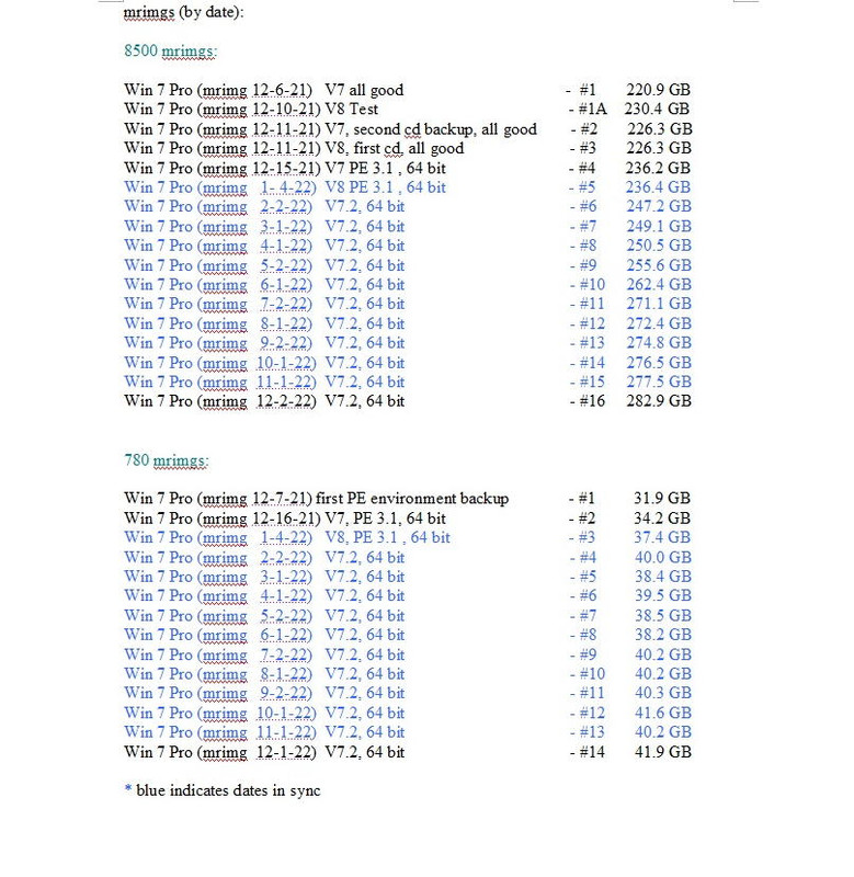 49(mrimg log)