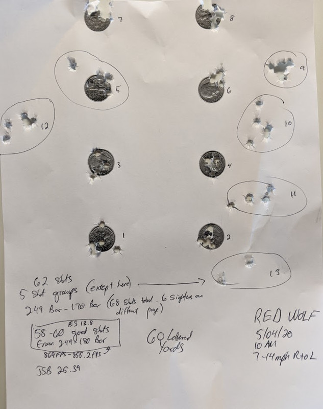 groups from shot string