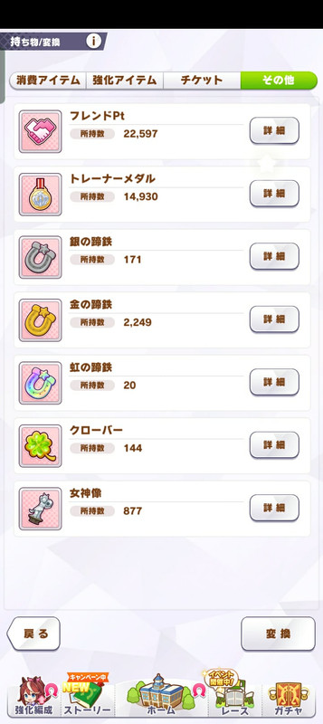 2.3
