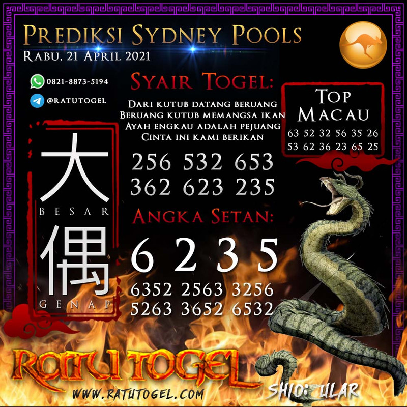 Prediksi Nagasaon Sydney Rabu 21 4 2021