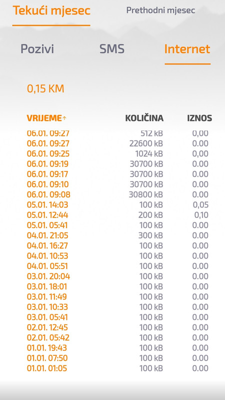 Screenshot_20250106_110222_Moj BH Telecom