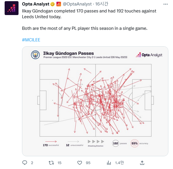 Screenshot-2023-05-07-at-17-18-46-Opta-Analyst-Opta-Analyst