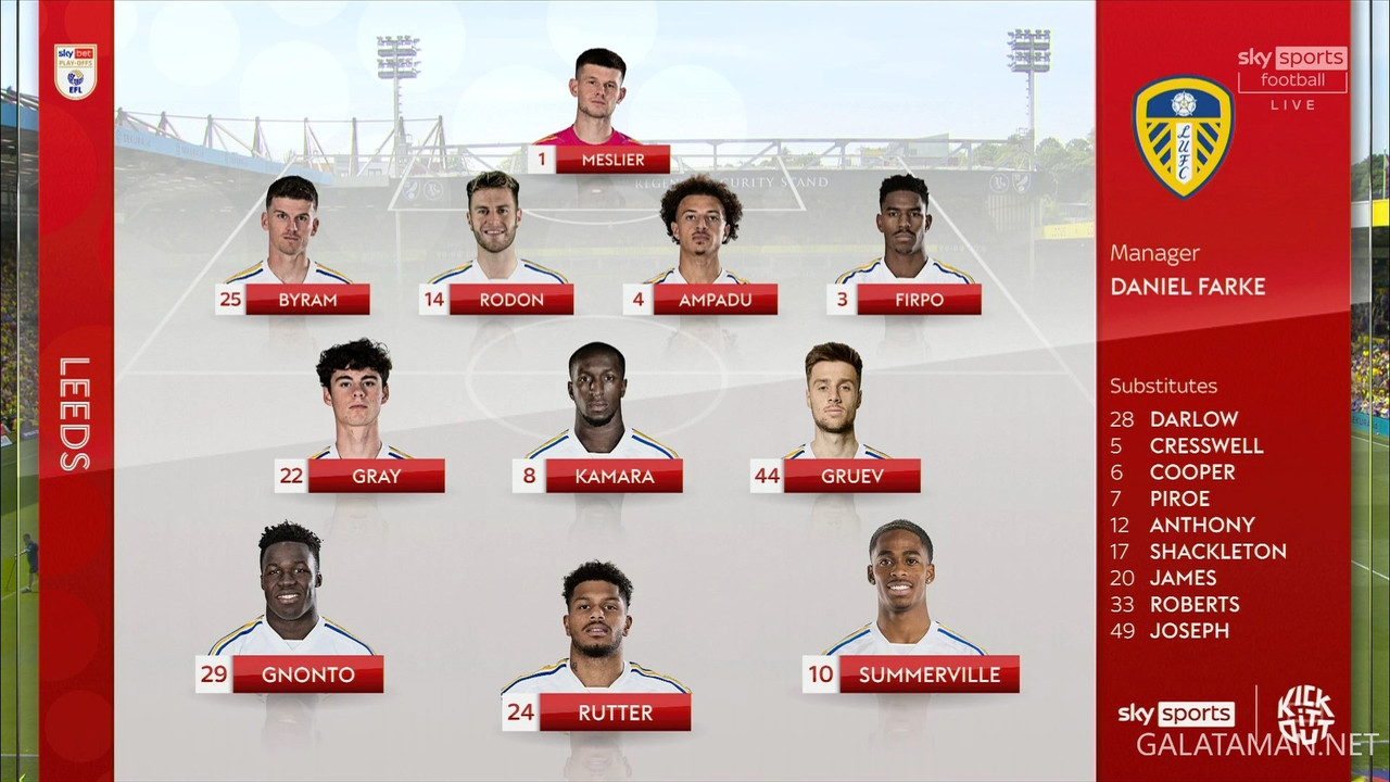 [Image: 05-12-11-55-00-Sky-Sports-Football-FHD-N...13-106.jpg]