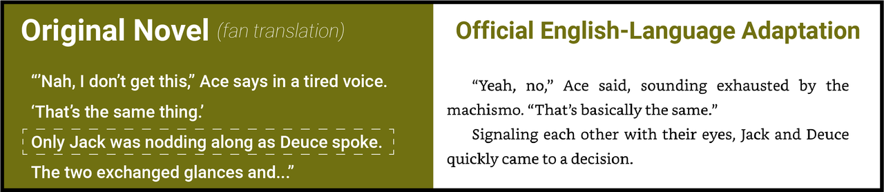 Chapter 8 novel 2 changes6