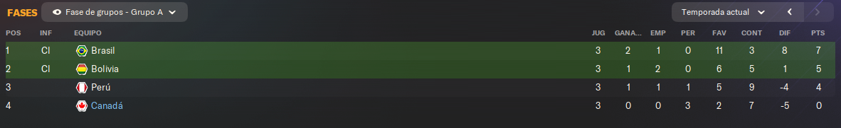 clas-tras-jornada-3.png