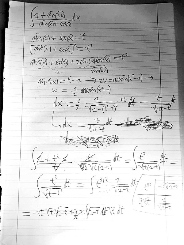 integrale matematica con sostituzione sin(x)+cos(x)=t