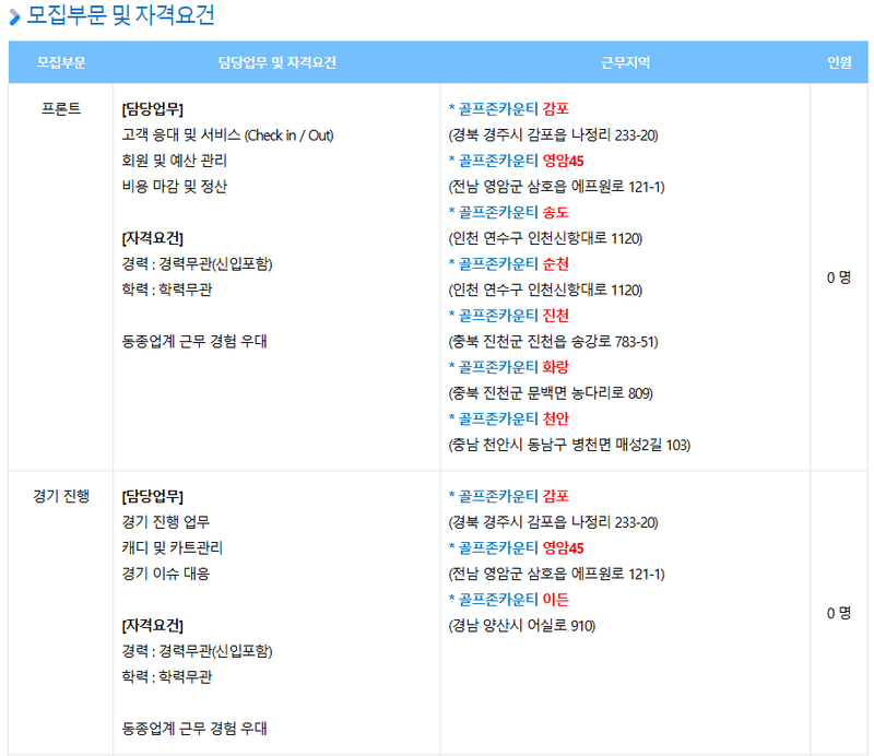 6월 운영팀