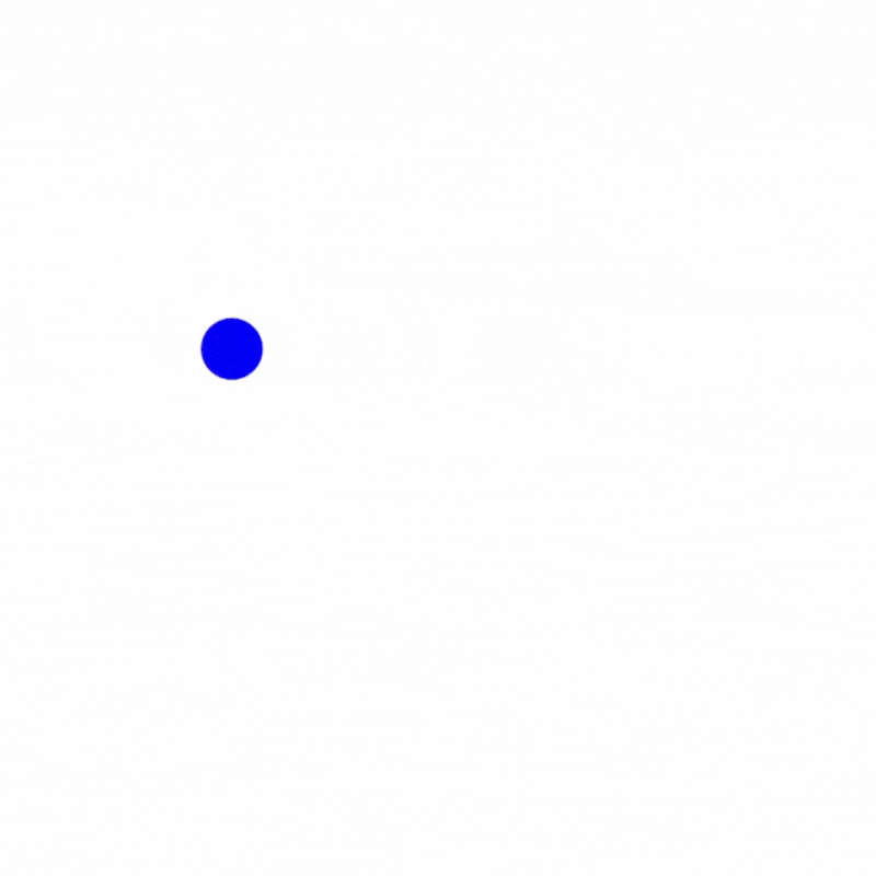 animation avec une interaction