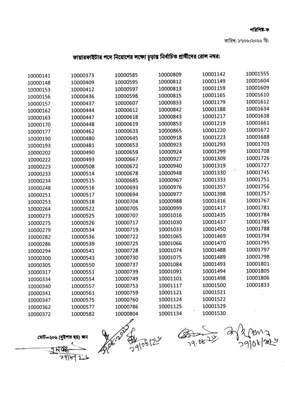 FSCD-Final-Result-2026-PDF-2