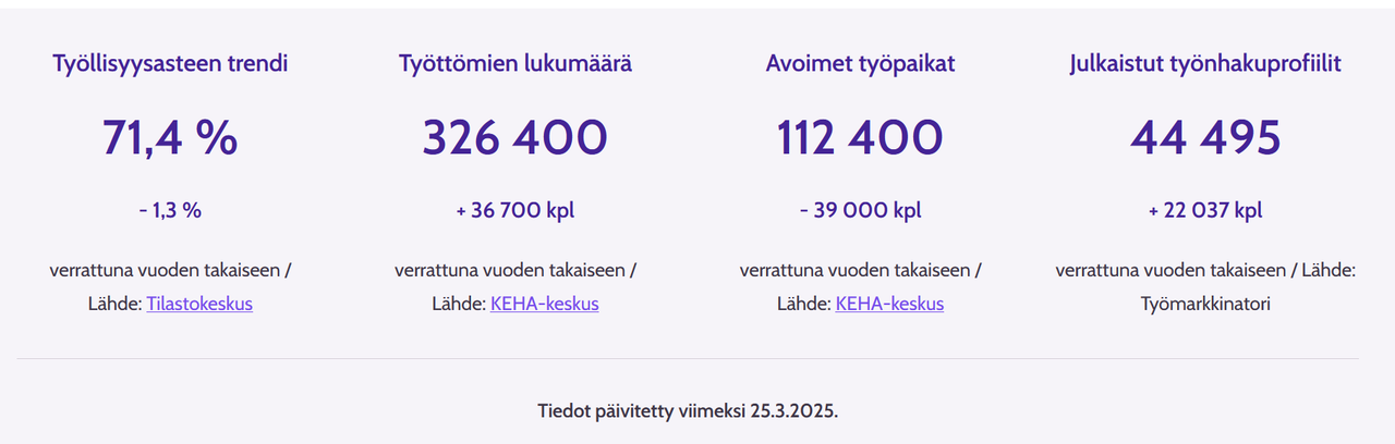 Näyttökuva 2025-03-25 160138