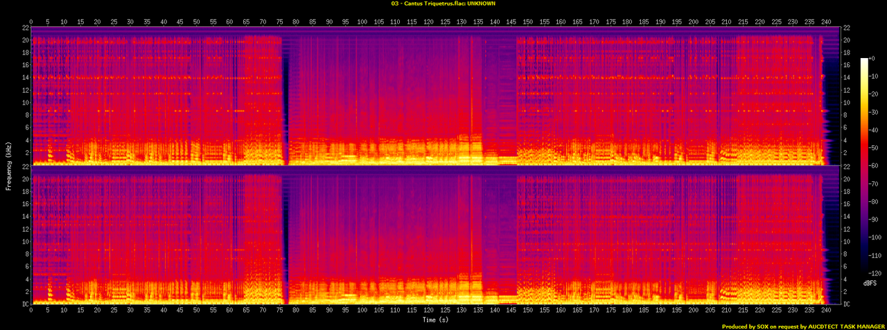 03 - Cantus Triquetrus.flac.spectrogram