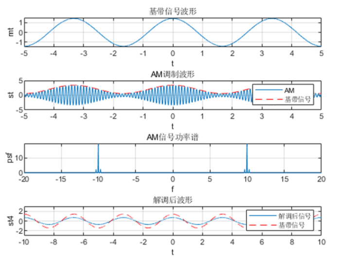 S2K]XD1H6S(L6)}P1FG04FM