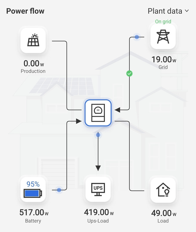 Screenshot 20260525 210551 Deye Cloud