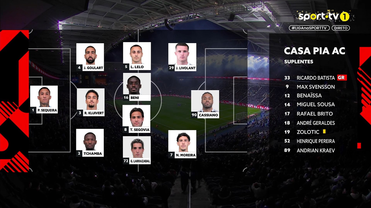 [Image: 12-02-21-30-00-SPORT-TV-1-FHD-FC-Porto-v...34-666.jpg]