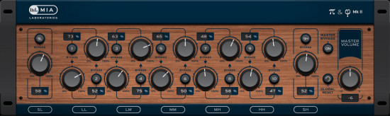 MIA Laboratories Pi And Phi MKII v1.0.0