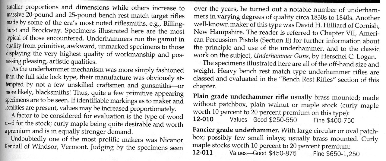 Underhammer Rifles pg 2