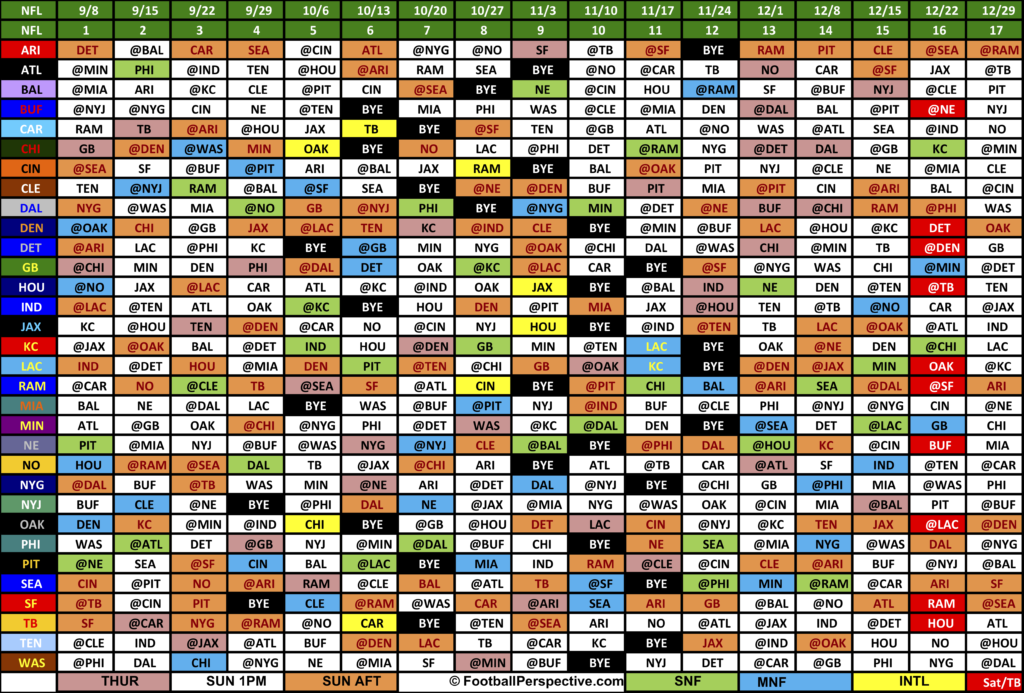 [Immagine: cs-2019-nfl-schedule-1024x693.png]