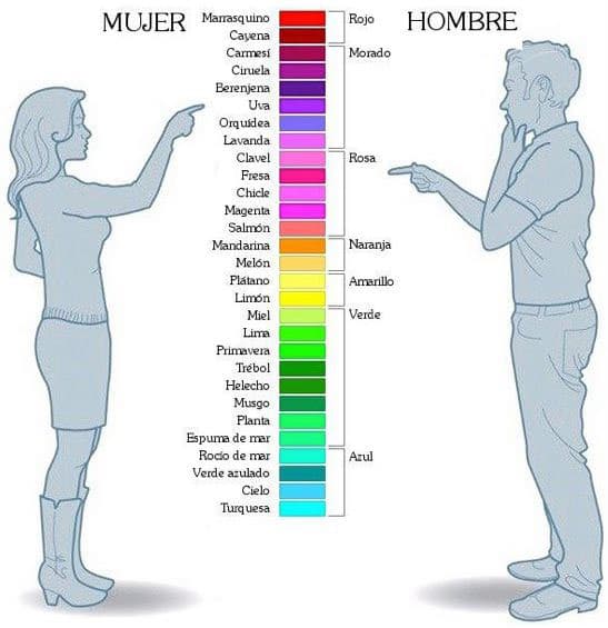 tmp_14718-coloreshombre_mujer893955842