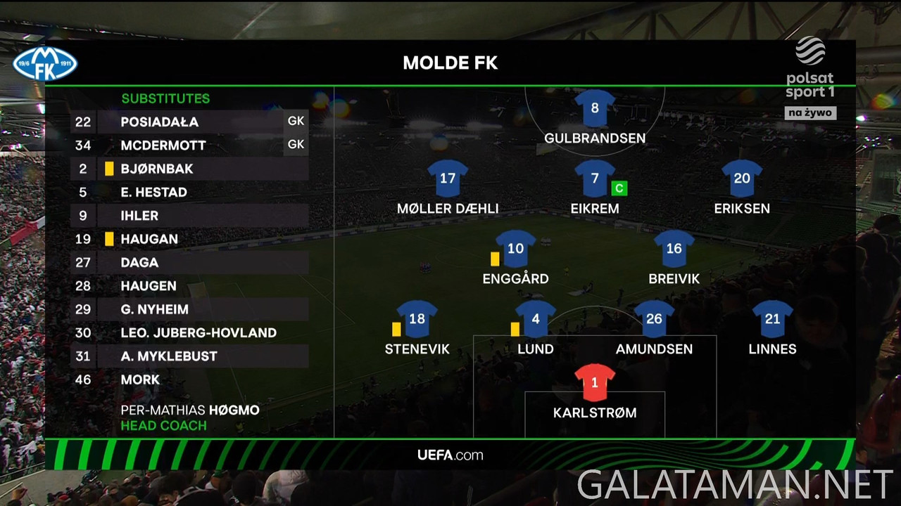 03-13_20-45-00_Polsat Sport HD_Piłka nożna  Legia Warszawa - Molde FK.ts_snapshot_00.14.50.177