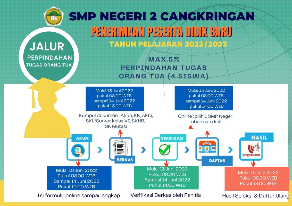 WhatsApp Image 2022-06-17 at 08.33.54