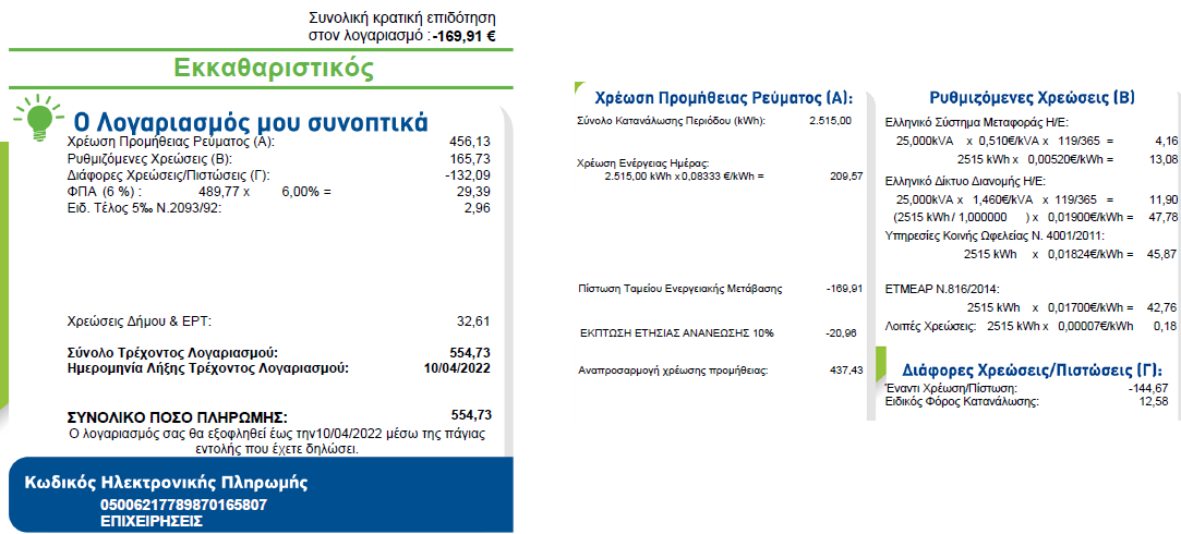 Εικόνα