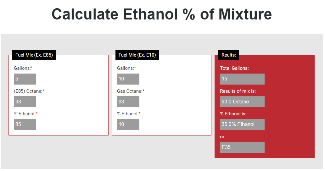 What octane is Sheetz flex fuel? Bob Is The Oil Guy