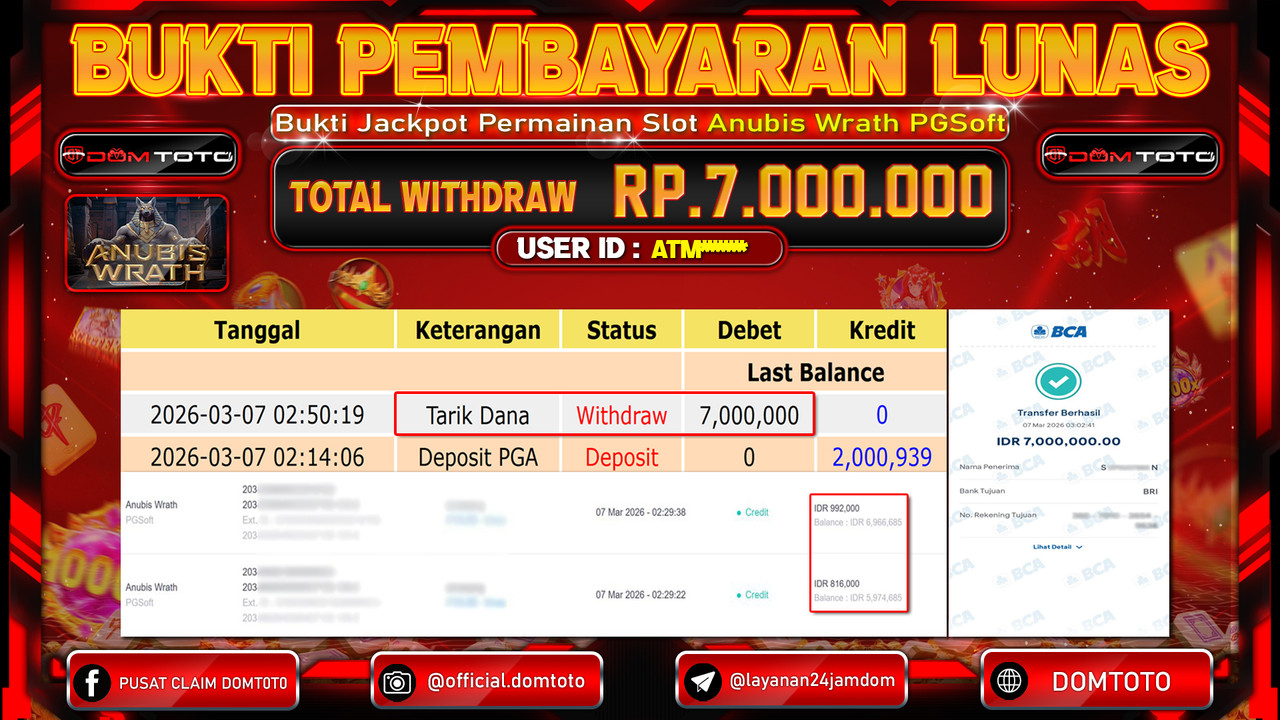 JACKPOT SLOT Anubis Wrath PGSoft 07 MARET 2026