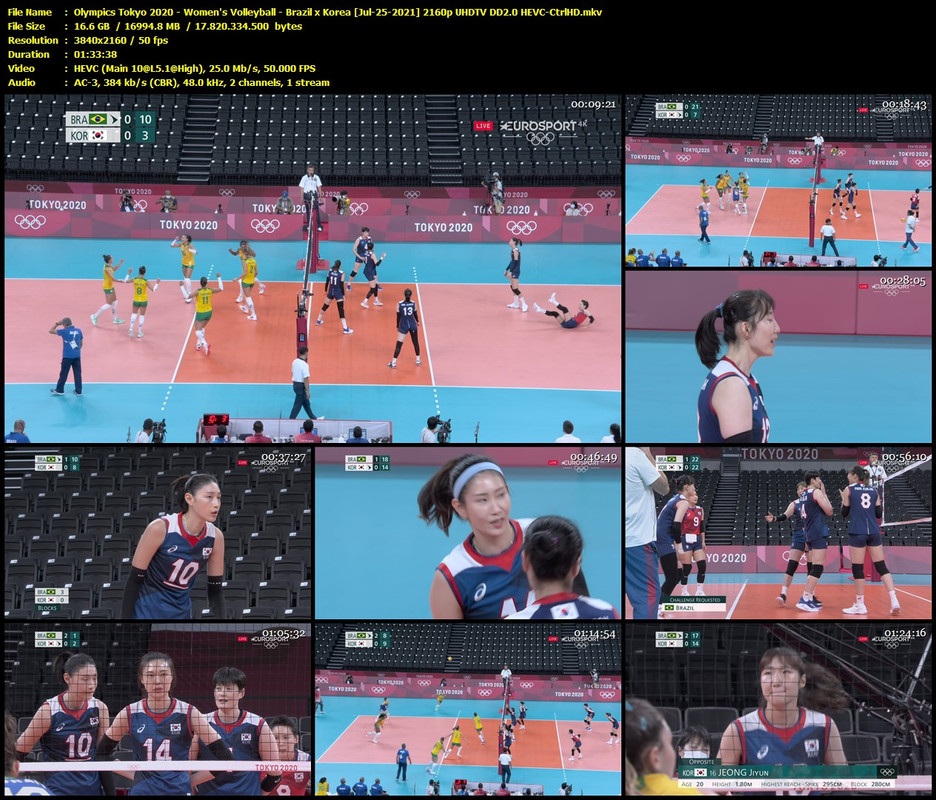 Hdtv Olympics Tokyo Women S Volleyball Brazil X Korea Jul 25 21 2160p Uhdtv Dd2 0 Hevc Ctrlhd Sharemania Us