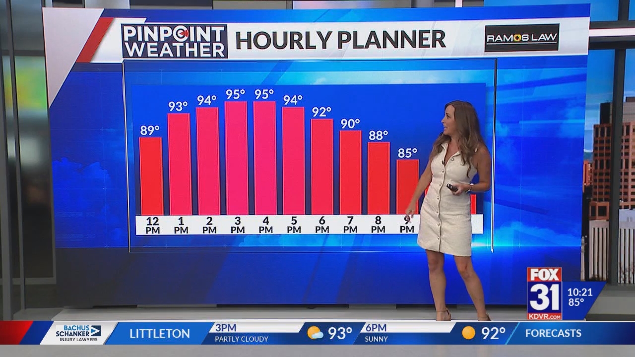 FOX 31 Morning News at 1000am_20250804_17001800.ts_snapshot_21.45.525