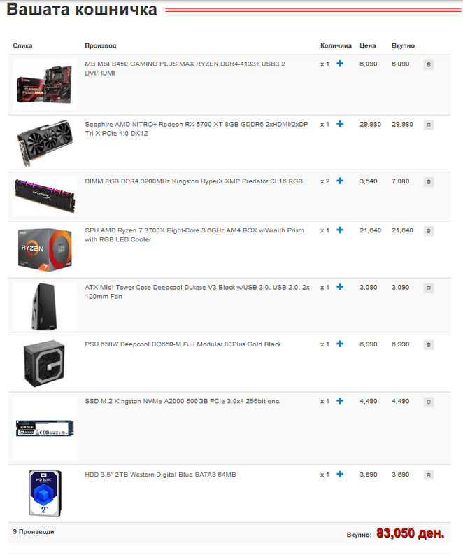 amd