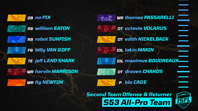 016_ISFL_second_team_offense__returner